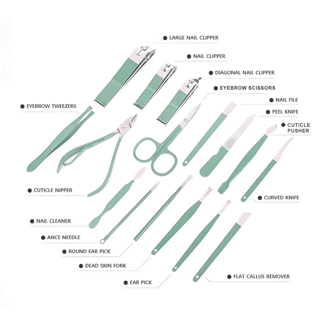 Manicure Set
